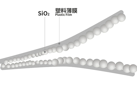 PG电子官方网站HOMBLOC™️二氧化硅｜现代包装的隐形守护者